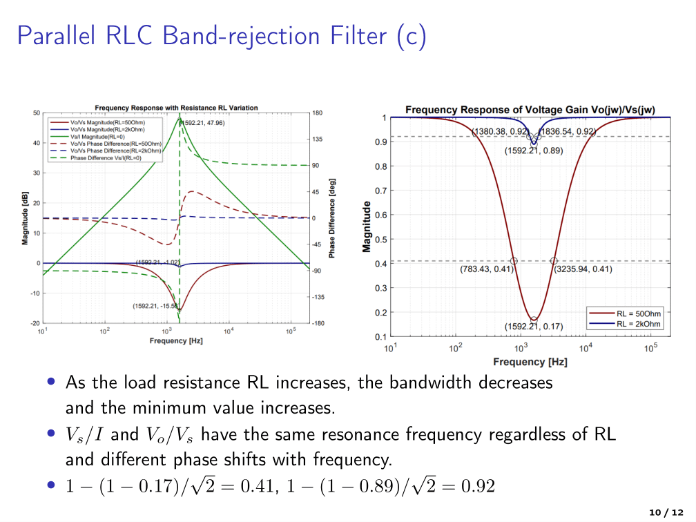 Laboratory3 Series Rlc Band Pass Filter And Parallel Rlc Band Rejection Filter Anthony Garcia 